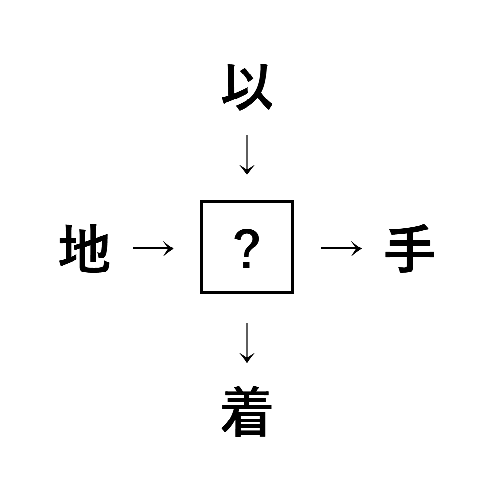 漢字穴埋め1