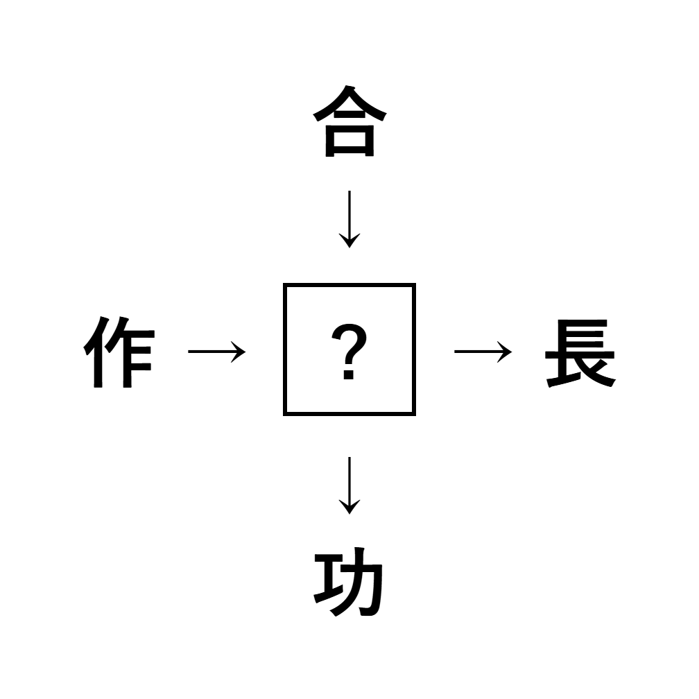 漢字穴埋め3