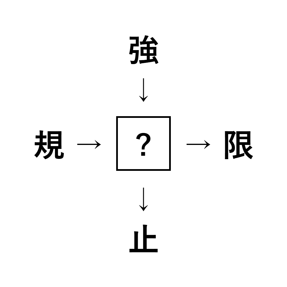 漢字穴埋め4