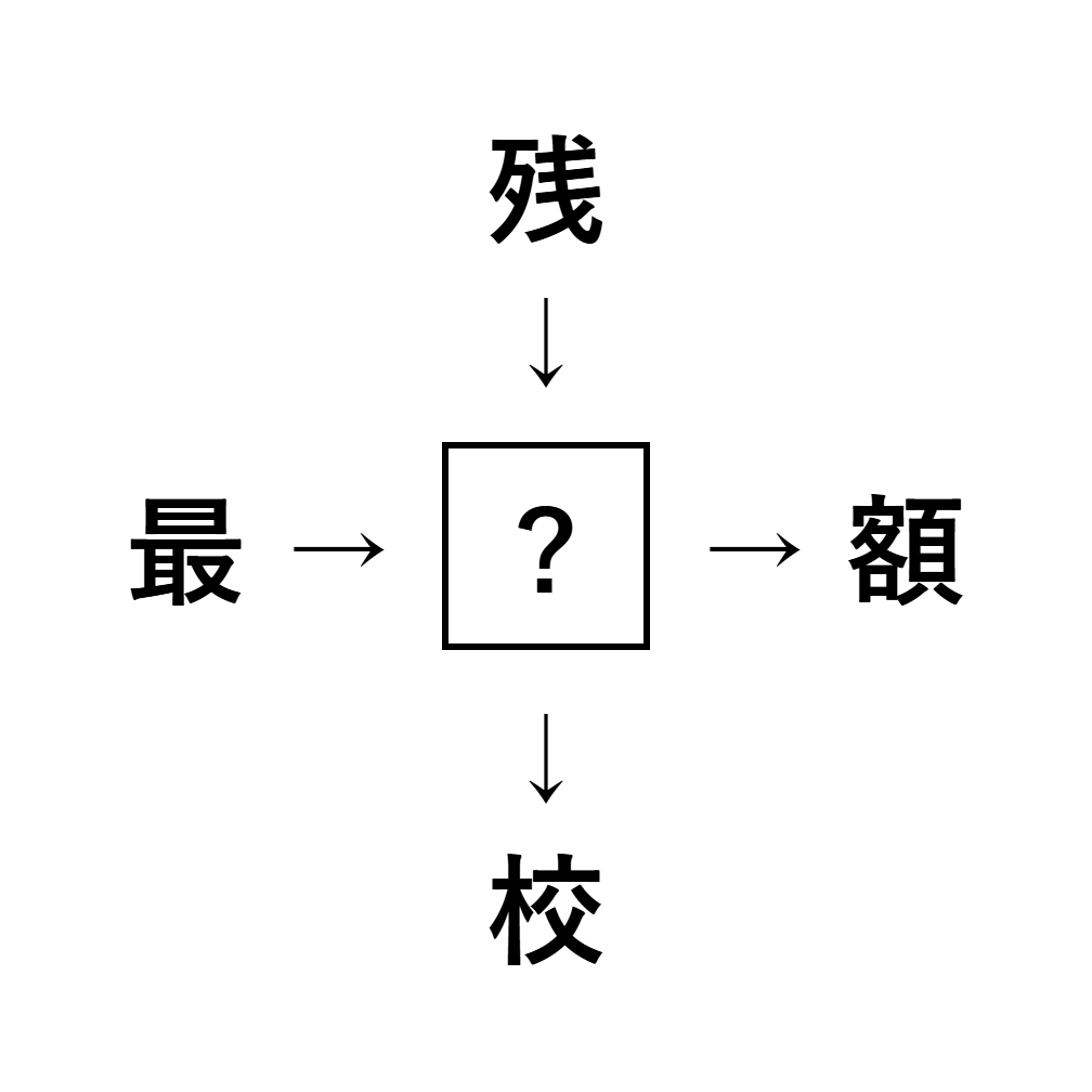 漢字穴埋め9