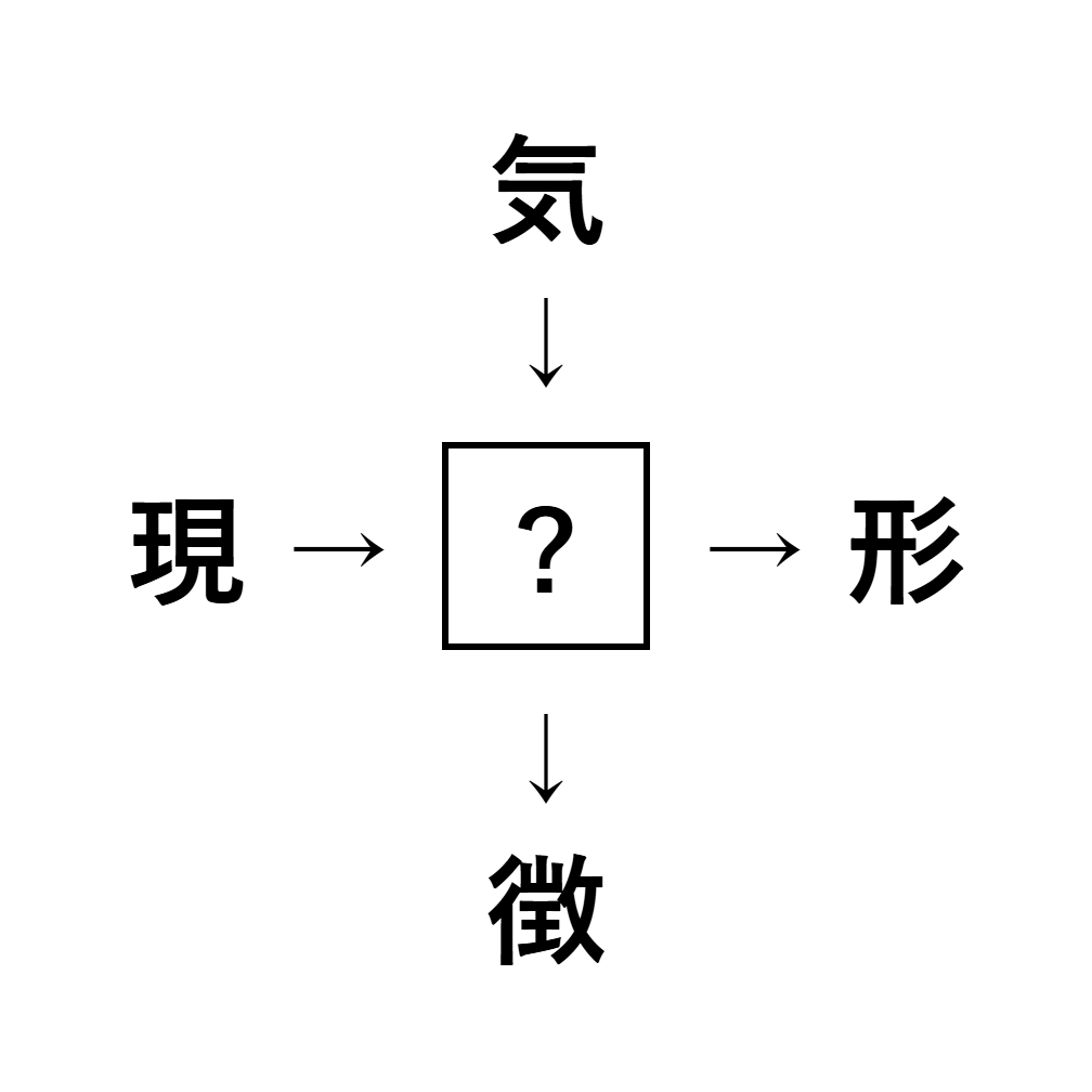 漢字穴埋め9