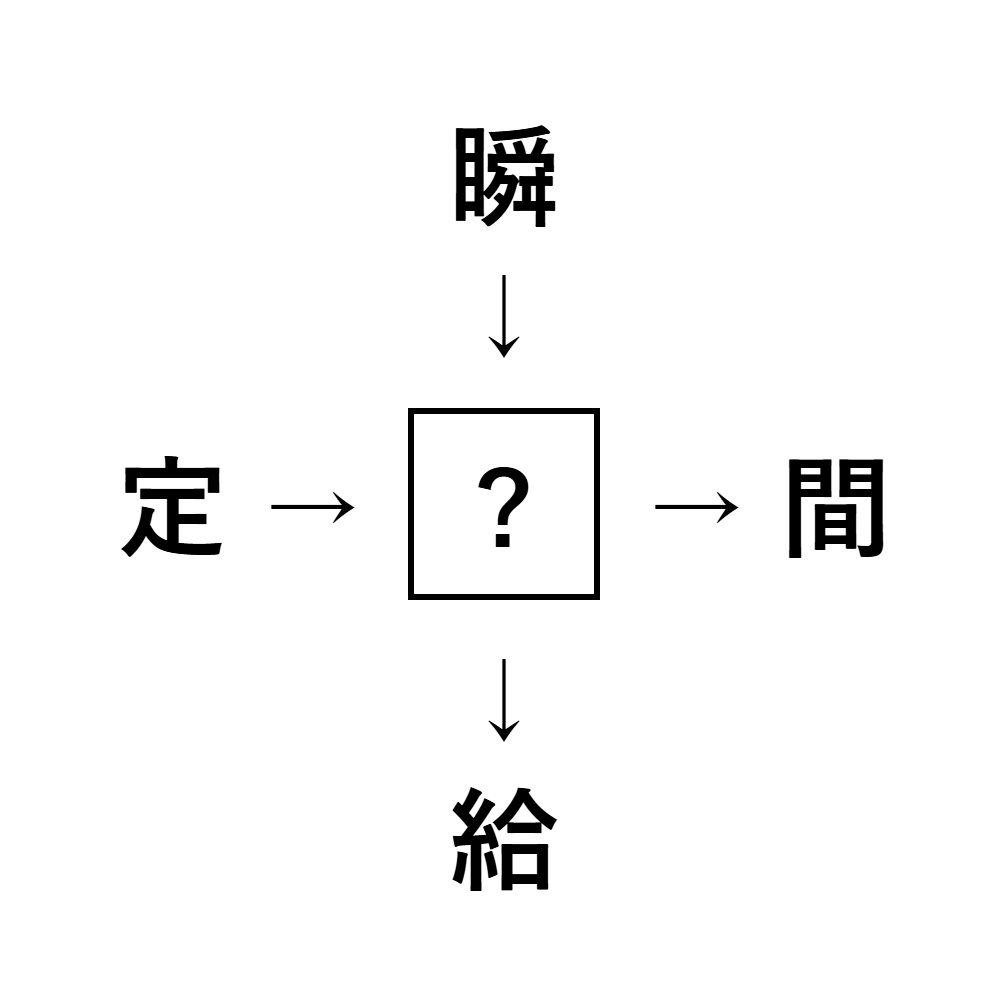 漢字穴埋め4