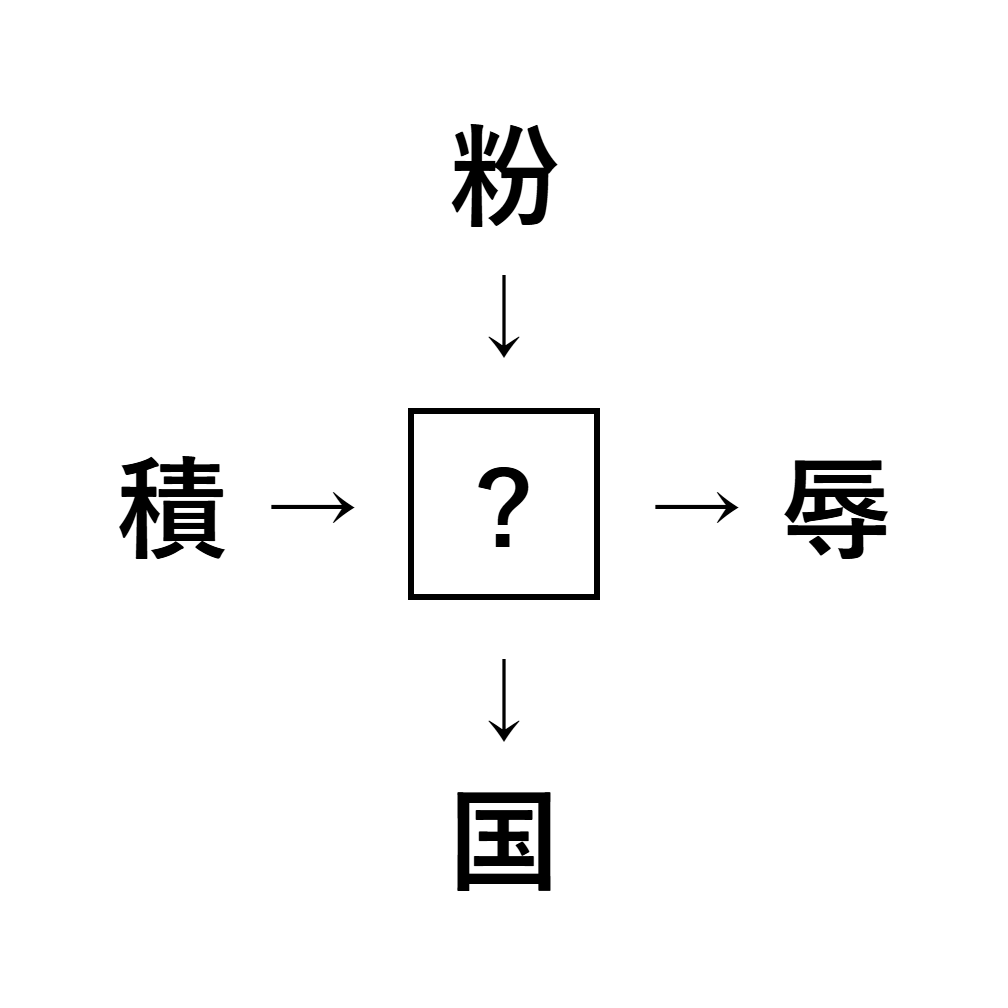 漢字穴埋め9